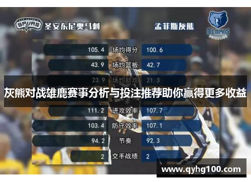 灰熊对战雄鹿赛事分析与投注推荐助你赢得更多收益